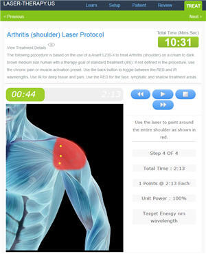 Laser-Therapy.US full access protocol library