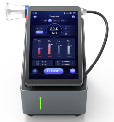 The EVO Family of Lasers